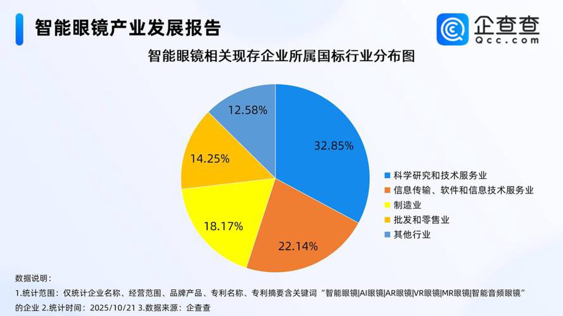 新知网络